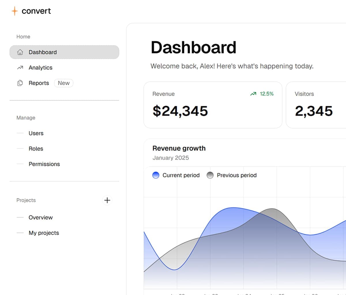 Magic Convert dashboard
